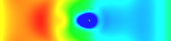 Ion channelling simulation