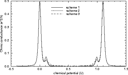 figure645