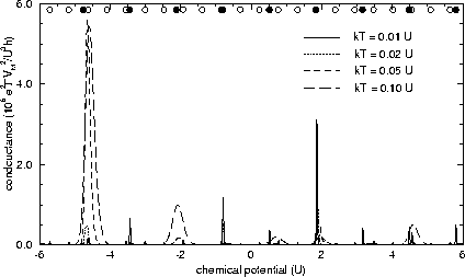 figure677