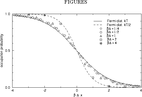 figure570