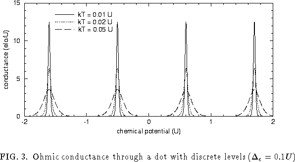 figure588