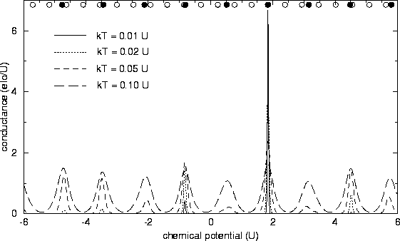 figure608