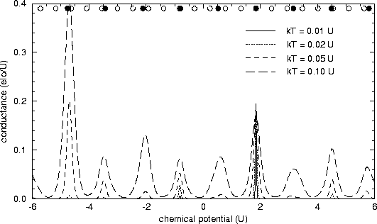 figure622