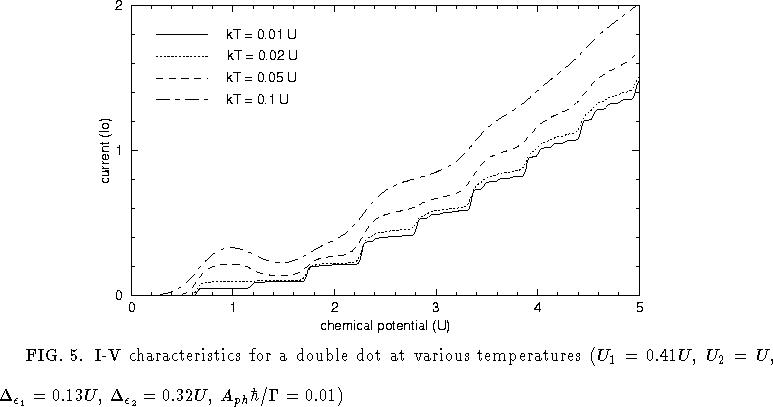 figure630