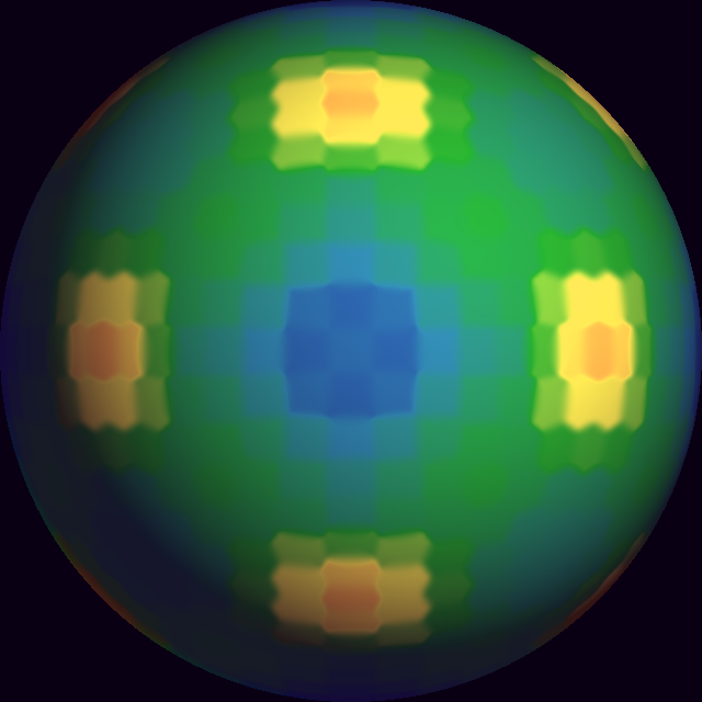 irreversible energy transfer as a function of PKA direction